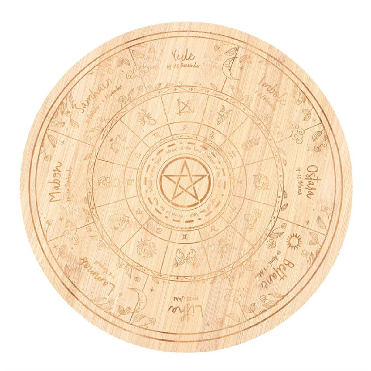 Wheel of the Year Serving Board
